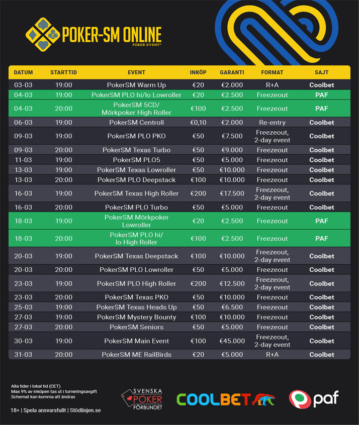 Poker-SM 2025 Online Schema