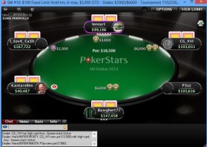 Finalbord fixed limit