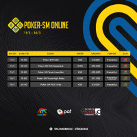 Vecka 1 för Poker-SM Online 2025 - Resultat & vinnare